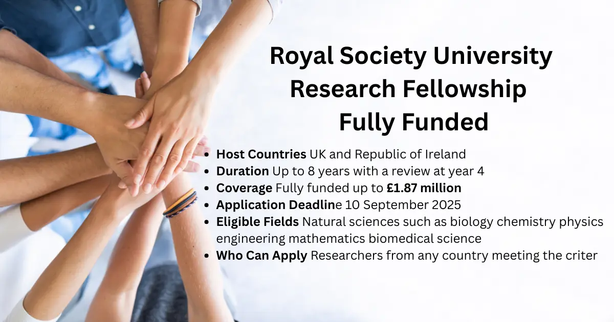 Royal Society University Research Fellowship