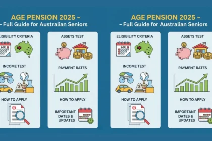 Age Pension
