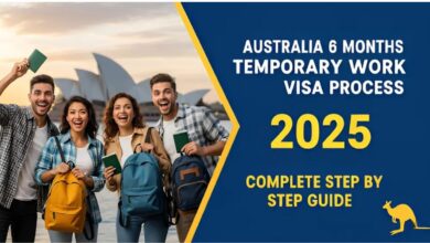 Australia 6 Months Temporary Work Visa
