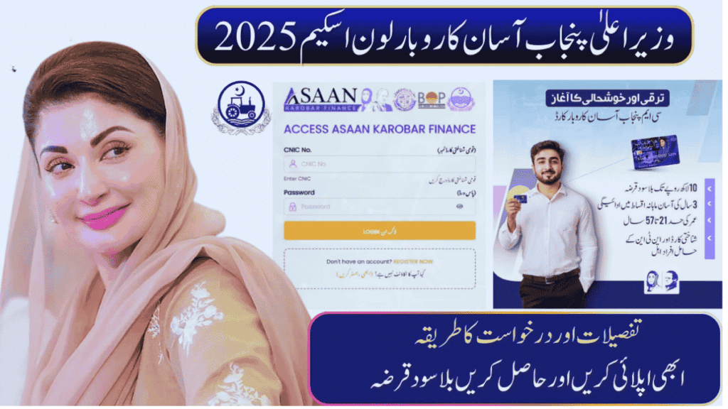 Asaan Karobar Loan